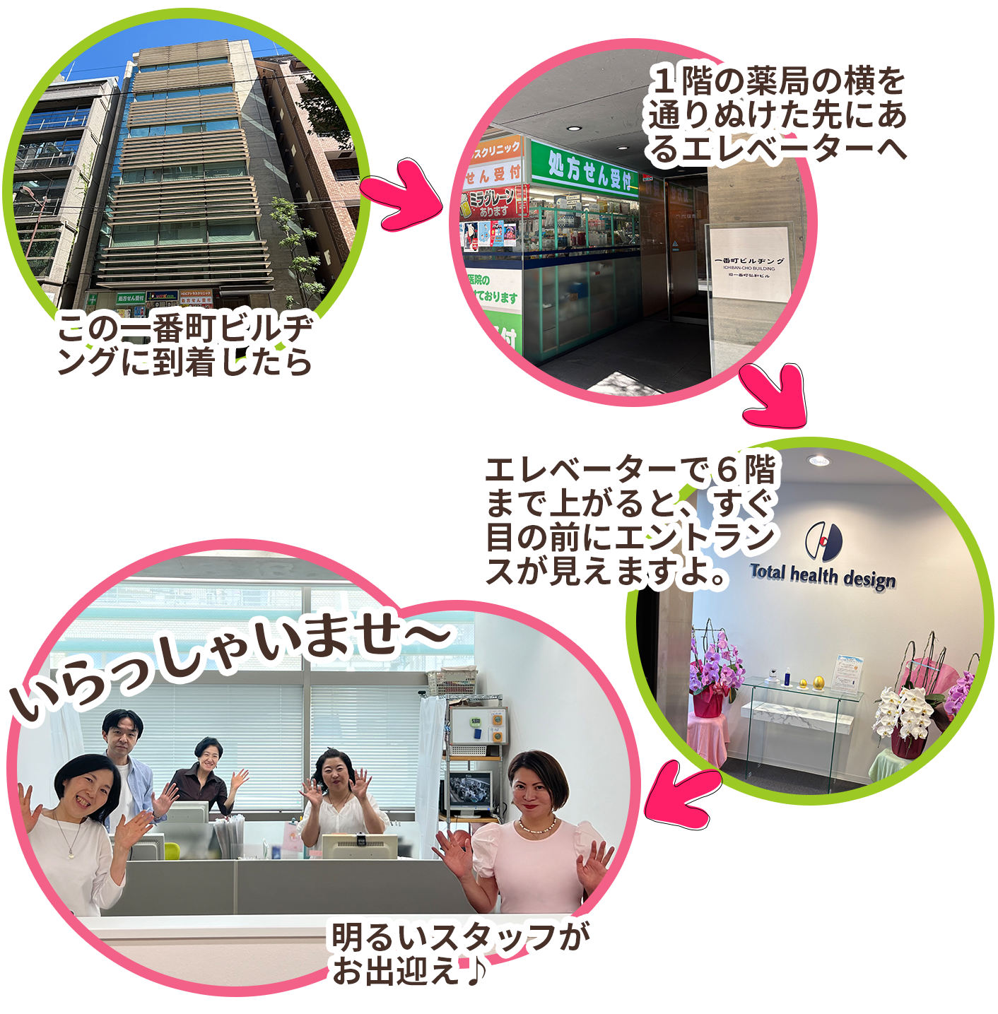 Total health design 東京オフィス(東京イヤシロ・スタジオ)